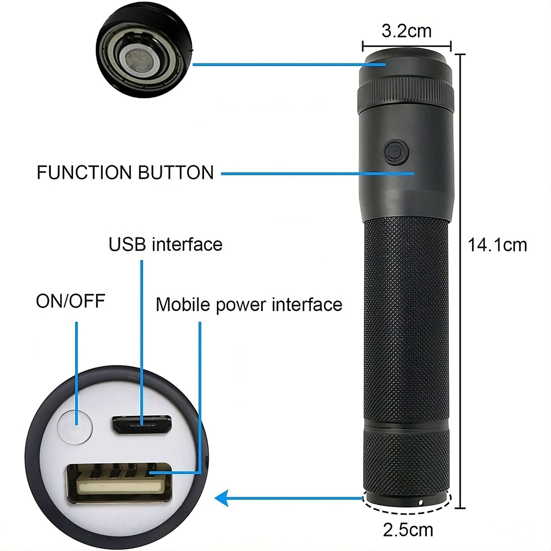 Rave Essentials Co. KandiFlow™ Rechargeable LED Dance Whip