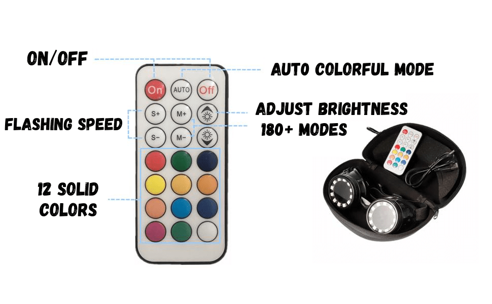 Rave Essentials Co. RE® Cyberpunk Pro LED Goggles