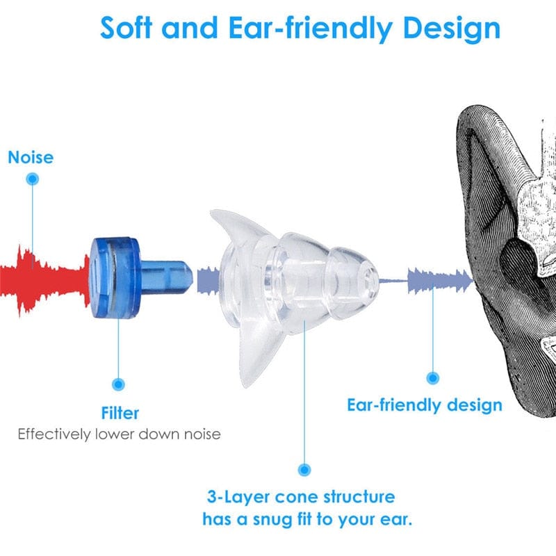 Rave-Essentials Co. PureTone™ High Clarity Reduction Earplugs