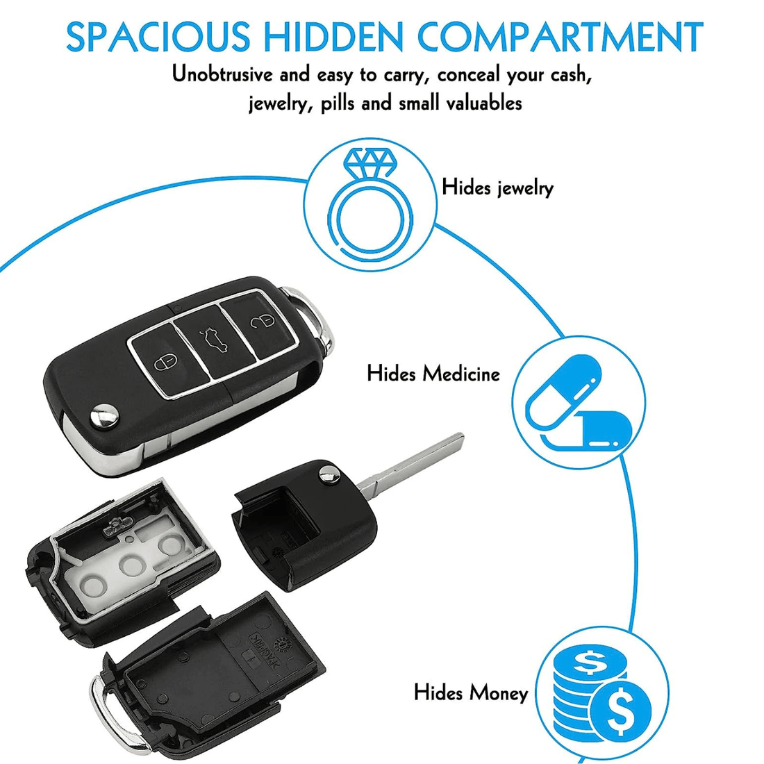 2 Pack Remote Fake Car Key Secret Safe, Portable Secret Hidden Cash  Container, Diversion Safe Compartment Container to Hide Jewelry or Valuables